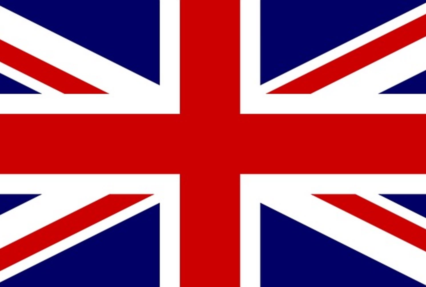 Prueba de nivel de inglés